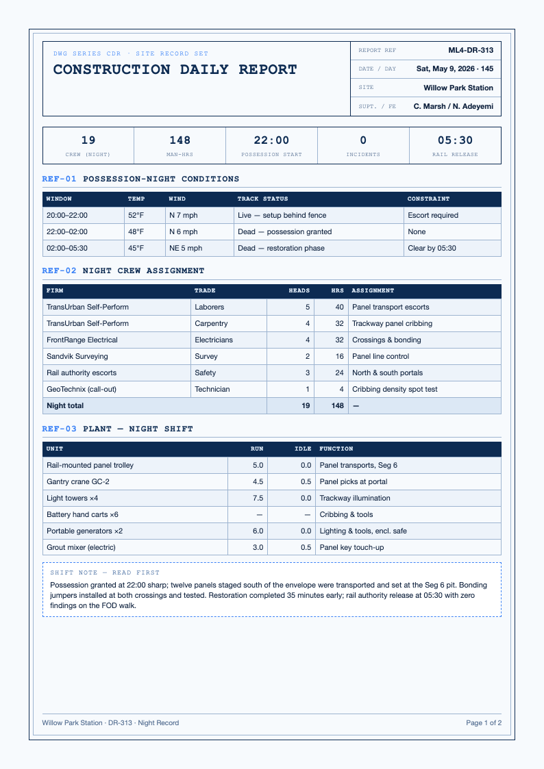 Blueprint technical construction daily report